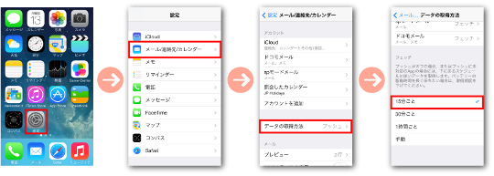 iPhoneのメール受信間隔の設定