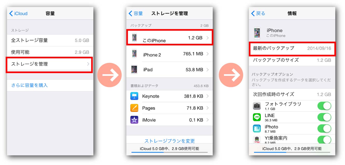 Iphoneのデータバックアップ方法