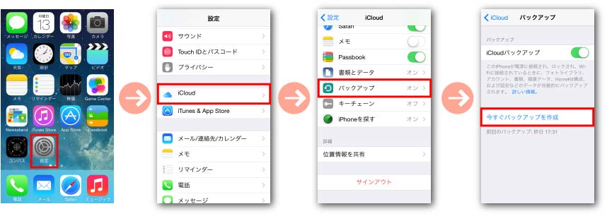 iCloudにバックアップを手動で作成する手順