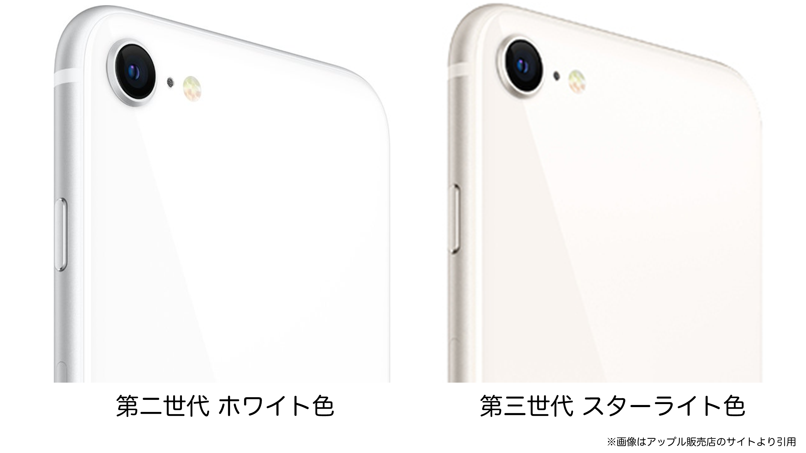 iPhone SEの色比較