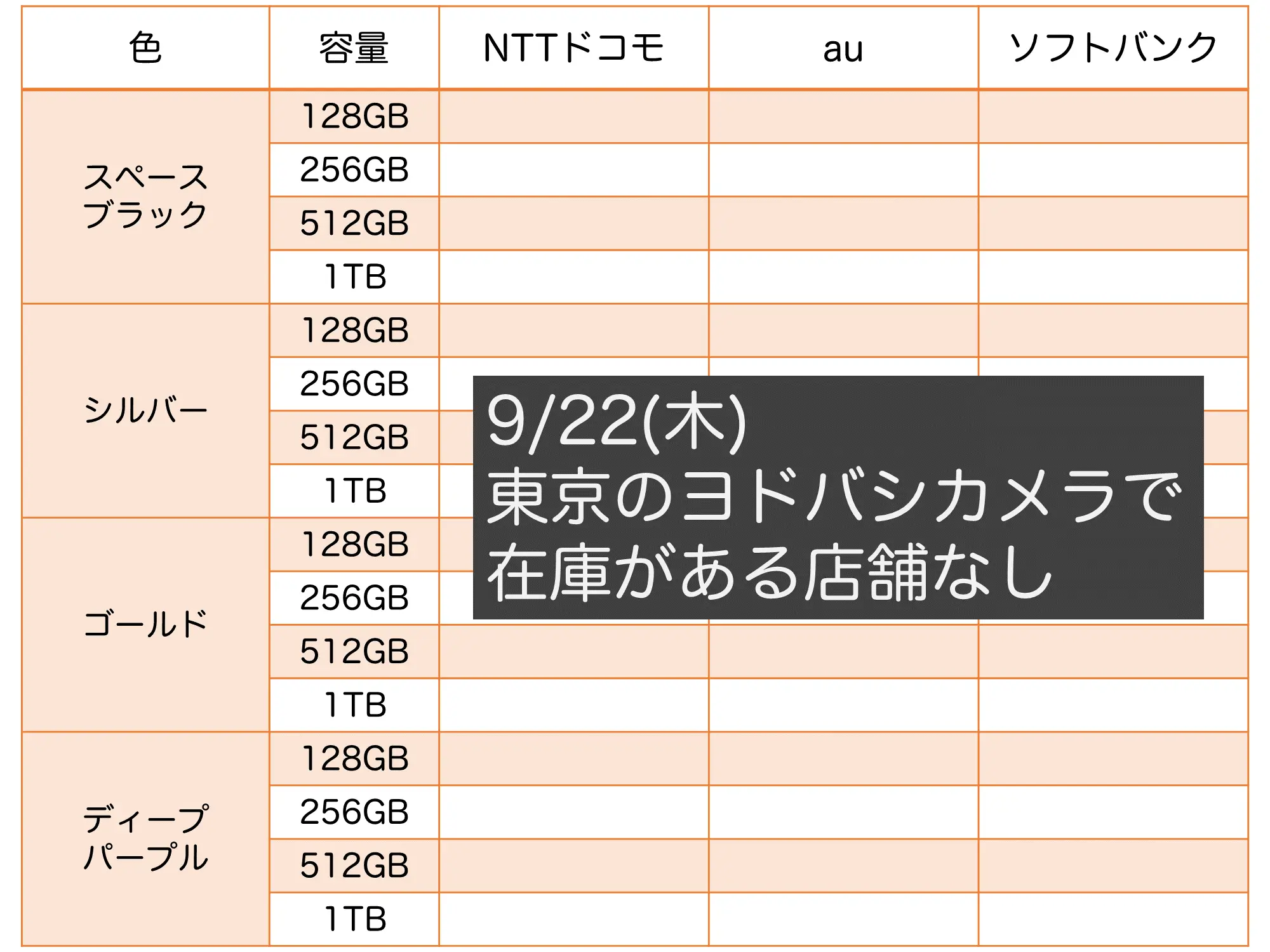 9/22(木)、東京のヨドバシカメラでのiPhone14 Pro Max在庫状況